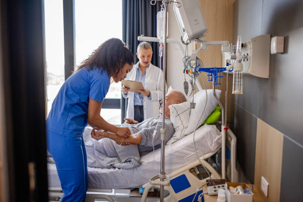 Critical Care ICU